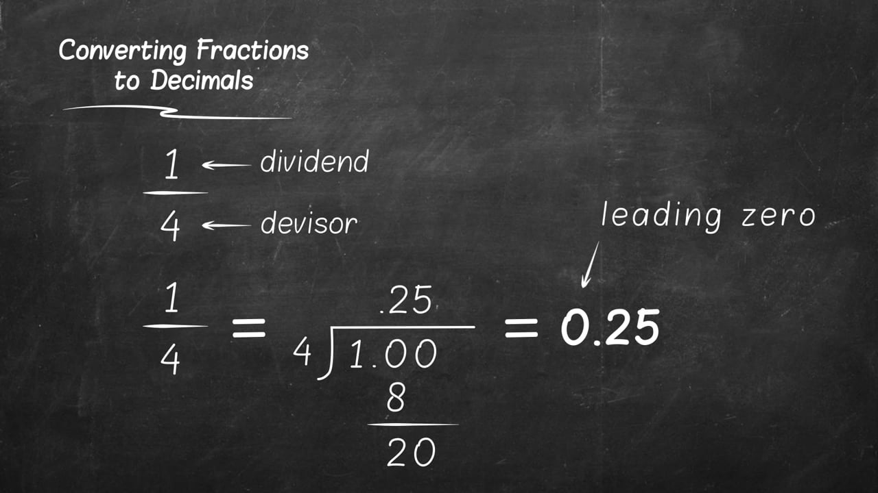 Chalkboard animation showing 1/4 converted to 0.25 via long division, from a medical math animated course