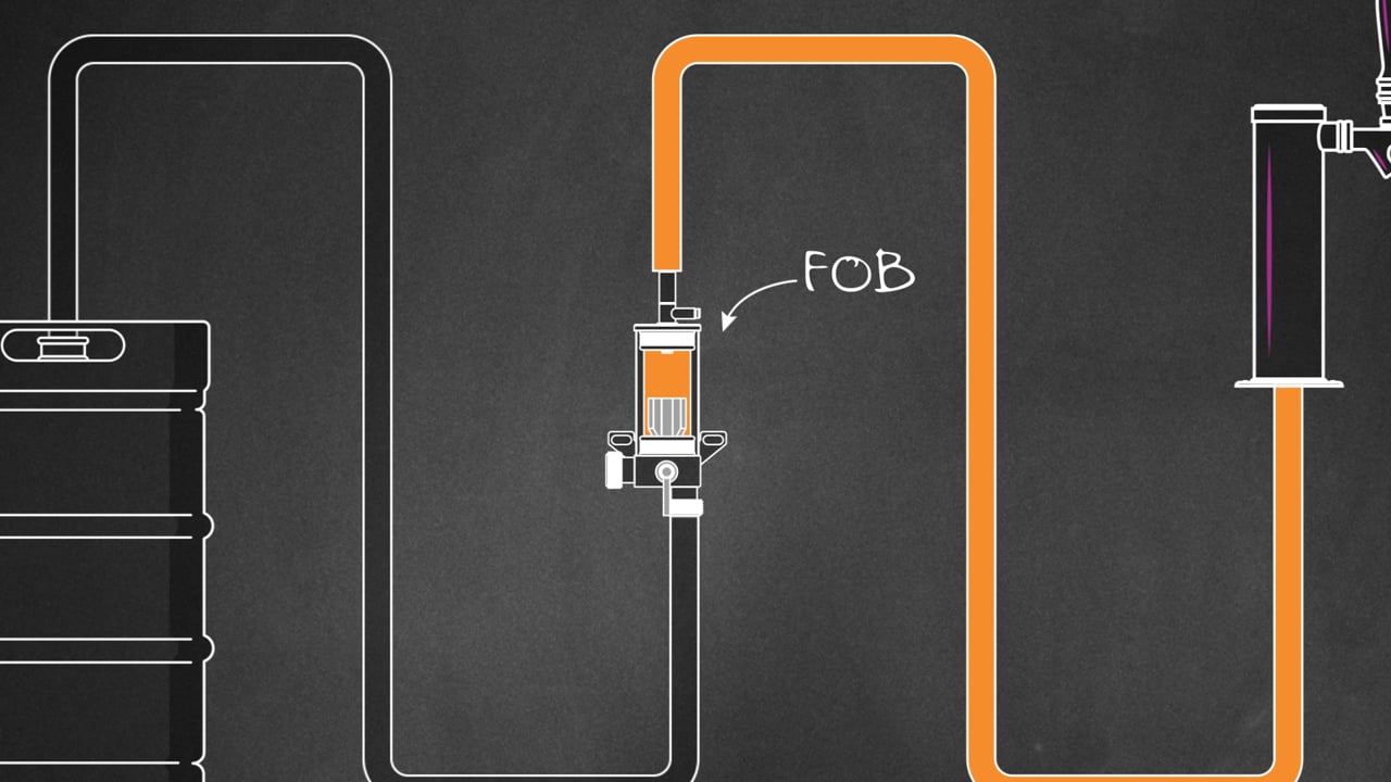 AC Beverage Bar FOB