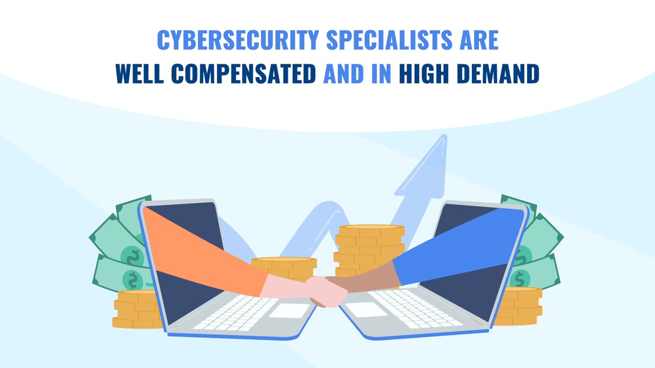 Two hands shaking through laptop screens with coins and cash — animated cybersecurity career video still