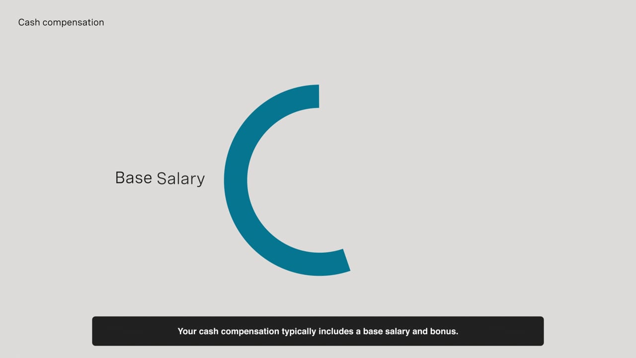 How Money Flows Through The Firm