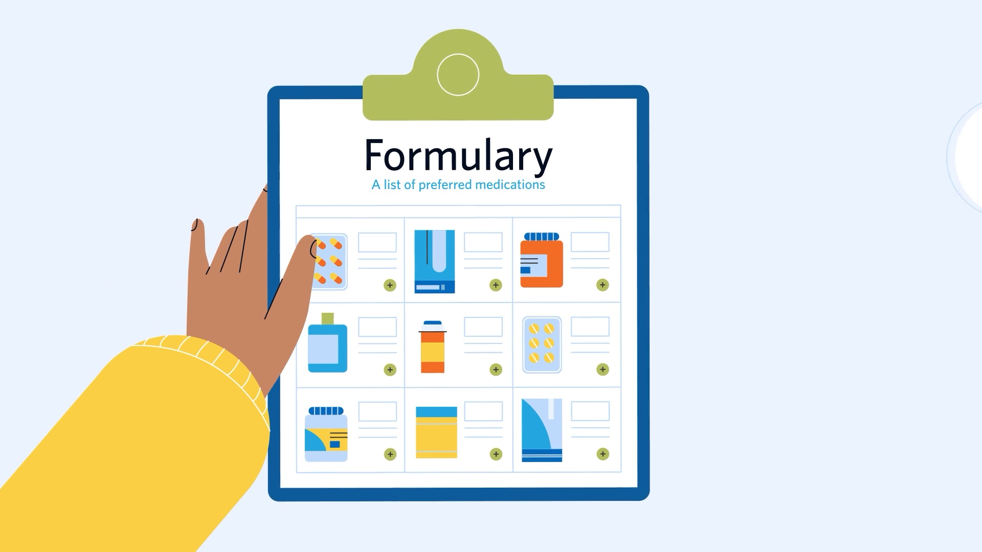 A formulary chart showing preferred medication categories, from a Motifmotion prescription drug benefits explainer for the Board of Pensions of the Presbyterian Church
