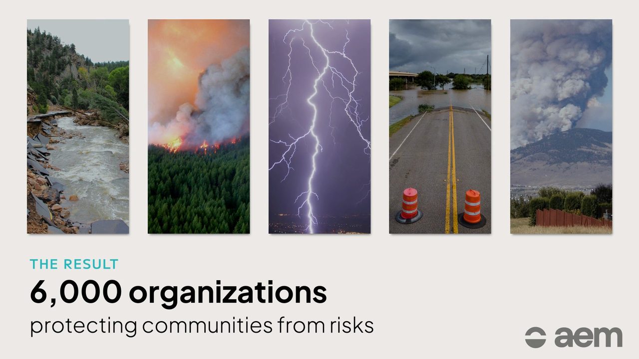 Flood, wildfire, lightning, and volcanic hazard photos with stat: 6,000 organizations protecting communities from risks
