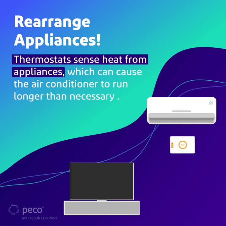 Animated tip showing a TV and AC unit near a thermostat, with text: thermostats sense heat from appliances