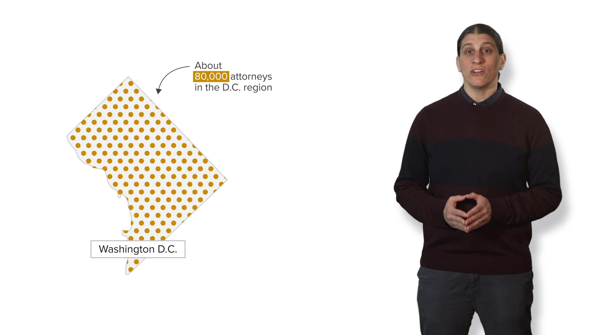 Washington D.C. map graphic showing ~80,000 attorneys in the region, from a law school readiness course lesson