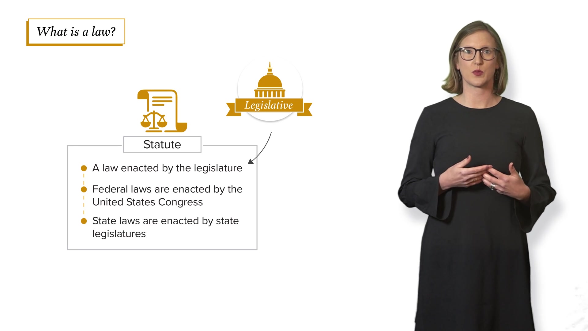 Instructor presenting a 'What is a law?' slide defining statutes in a JD Edge law school readiness lesson