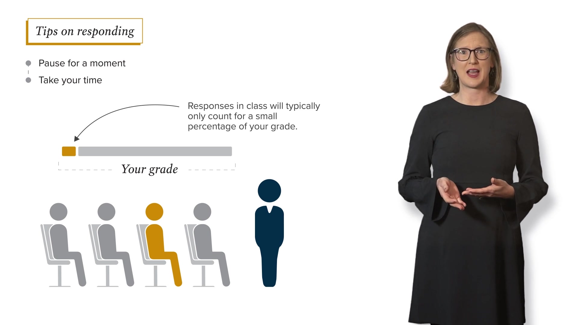 Animated lesson slide showing tips on responding to cold calls, with a highlighted student icon among seated peers
