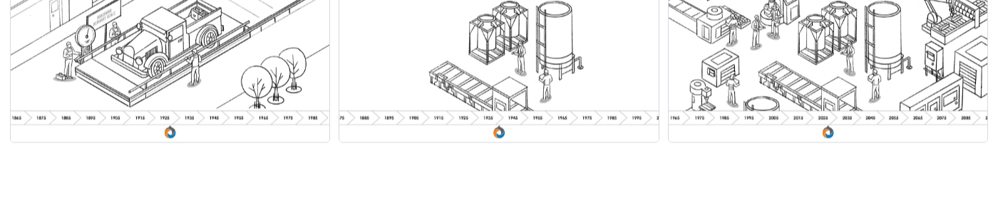 Three complex illustrated storyboard panels from a Gerhart Process Solutions brand film, showing a vintage truck on a weigh scale and an isometric facility across a company timeline
