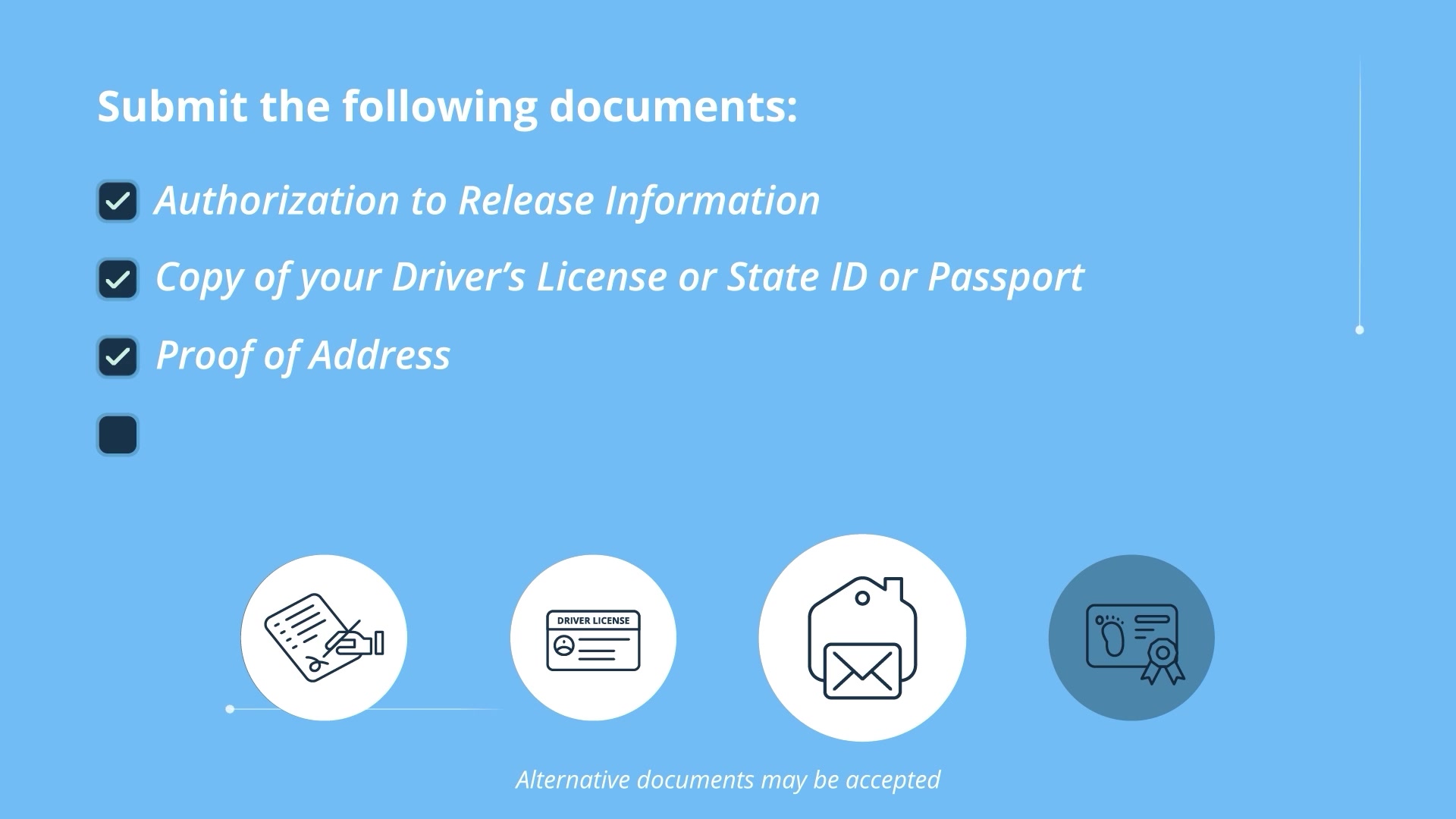 Animated list of supporting documents: authorization to release information, a copy of a driver's license, state ID or passport, and proof of address, with an icon for each
