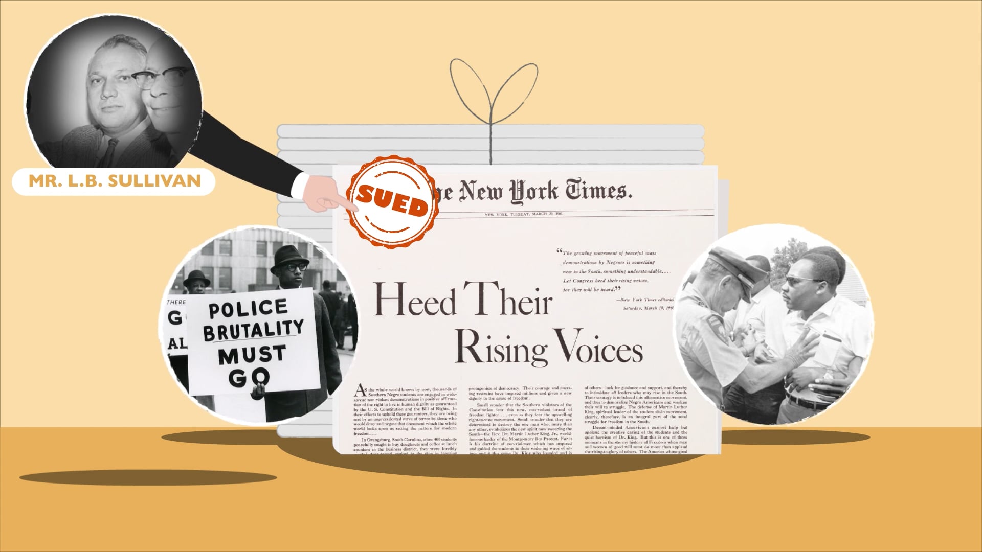 Animated scene showing Mr. L.B. Sullivan suing the New York Times over its 'Heed Their Rising Voices' ad